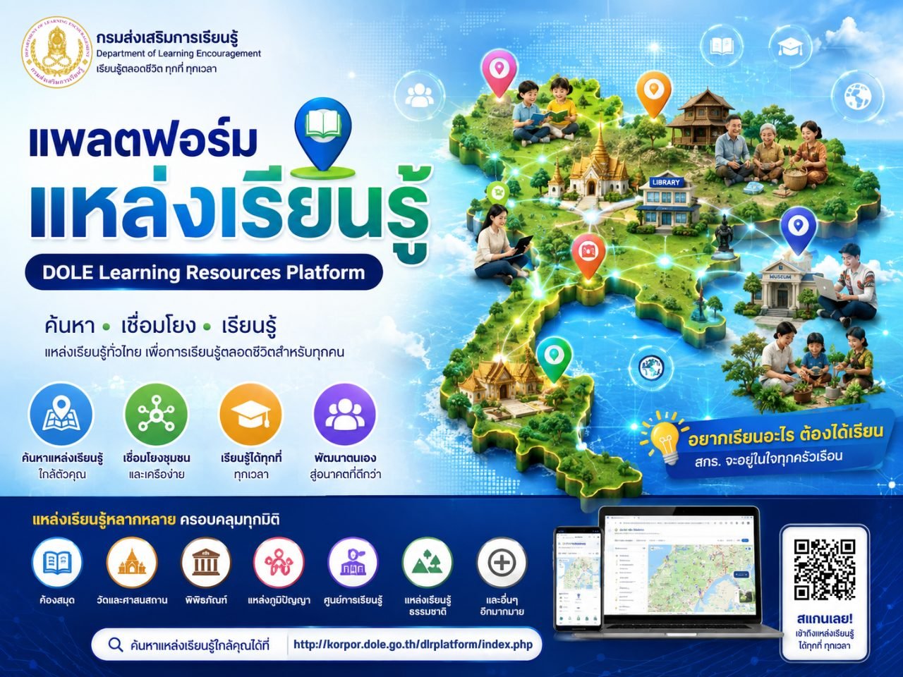 แพลตฟอร์มแหล่งเรียนรู้ กรมส่งเสริมการเรียนรู้